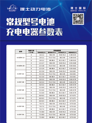 通例型号电池充电电器参数表